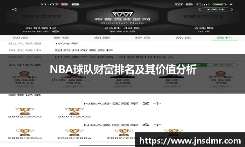 NBA球队财富排名及其价值分析