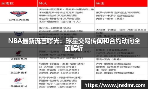 NBA最新流言曝光：球星交易传闻和合约动向全面解析
